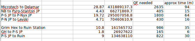 initialdistancecalcs.png