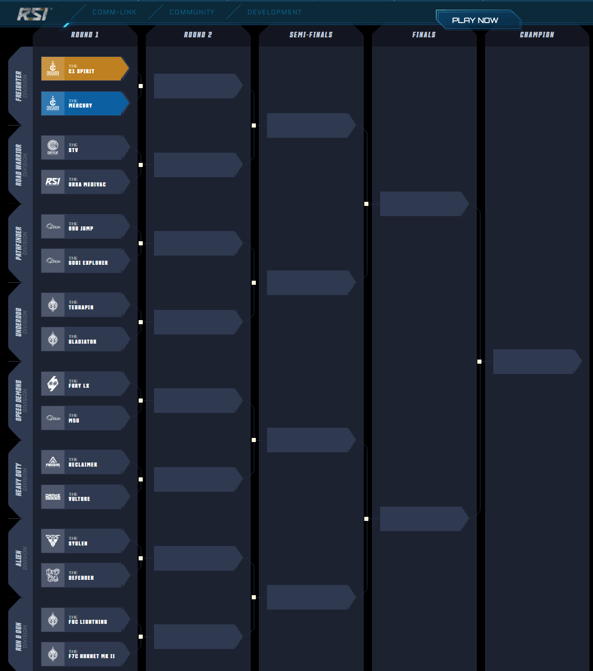 SC - 08-15-2024 Ship Showdown Initial Bracket (Round 1).PNG