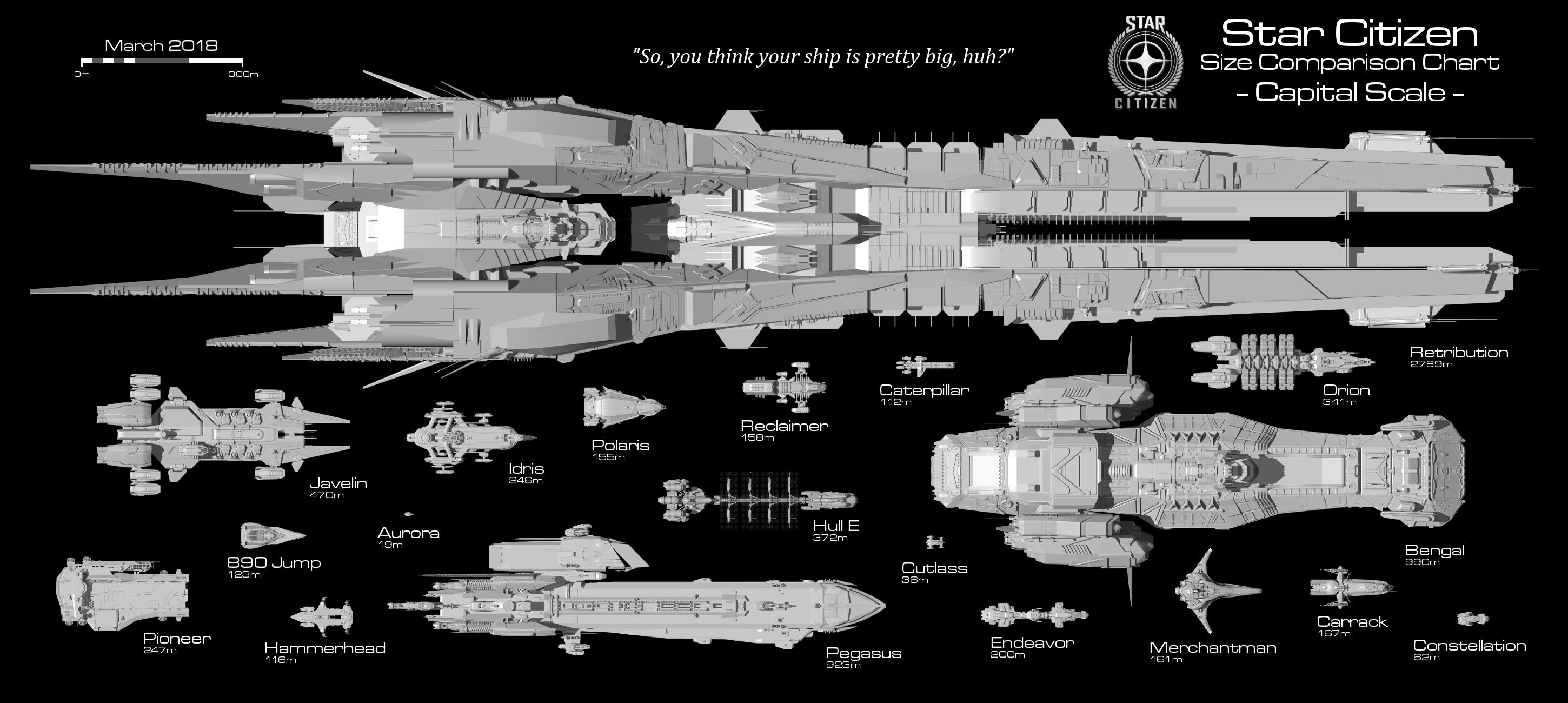 Ships scale.png