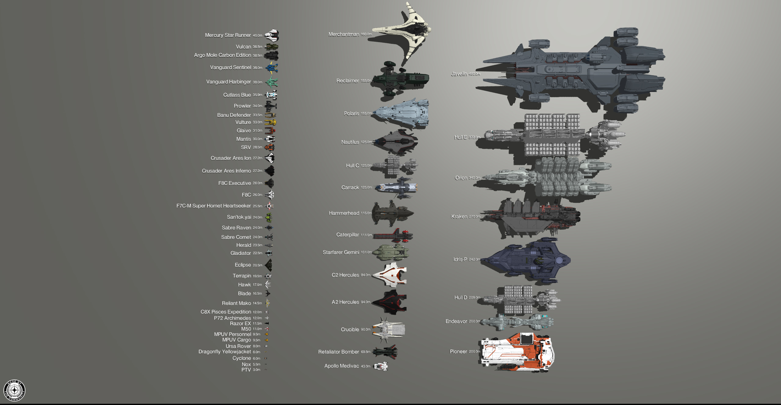 SPARTAN's Fleet.jpg