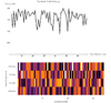 symbolic_cognition_entropy_heatmap.png