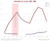 GUNS-IN-OTHER-COUNTRIES-Homicides-in-U_S_-and-U_K_-from-1900-through-2000.jpg